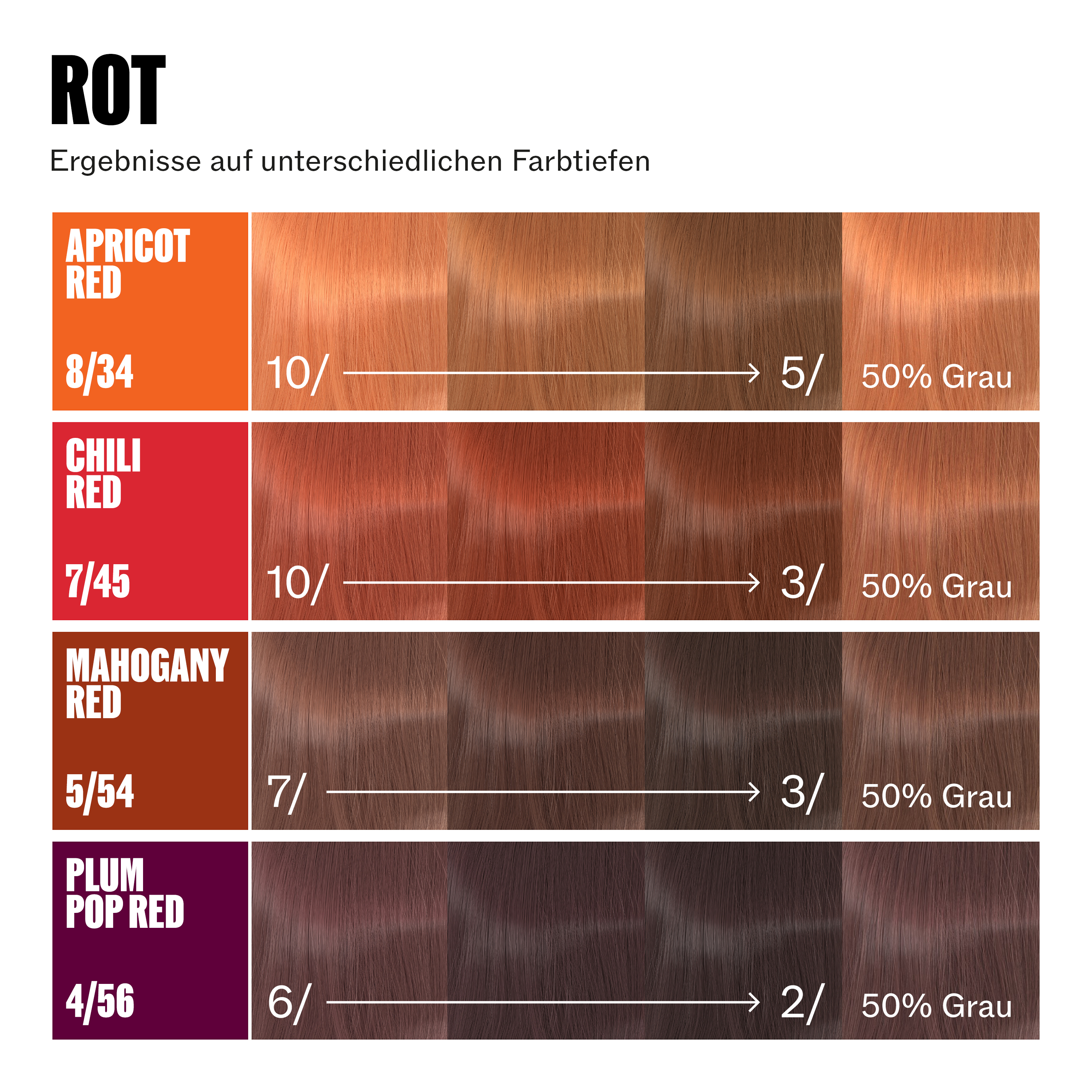 Wella Supernatural Color 120g - Chili Red 7/45