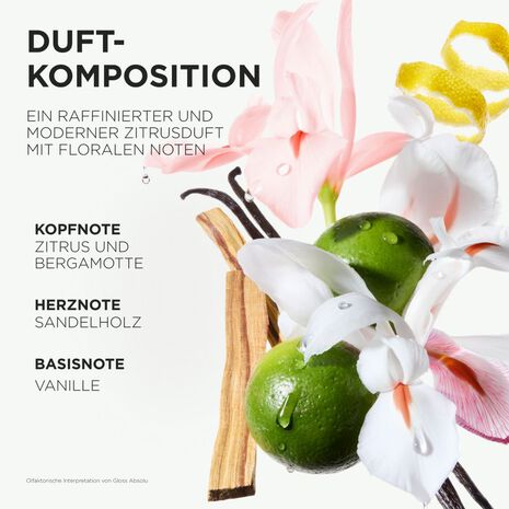 Kérastase Gloss Absolu Créme Duo for Thick Hair