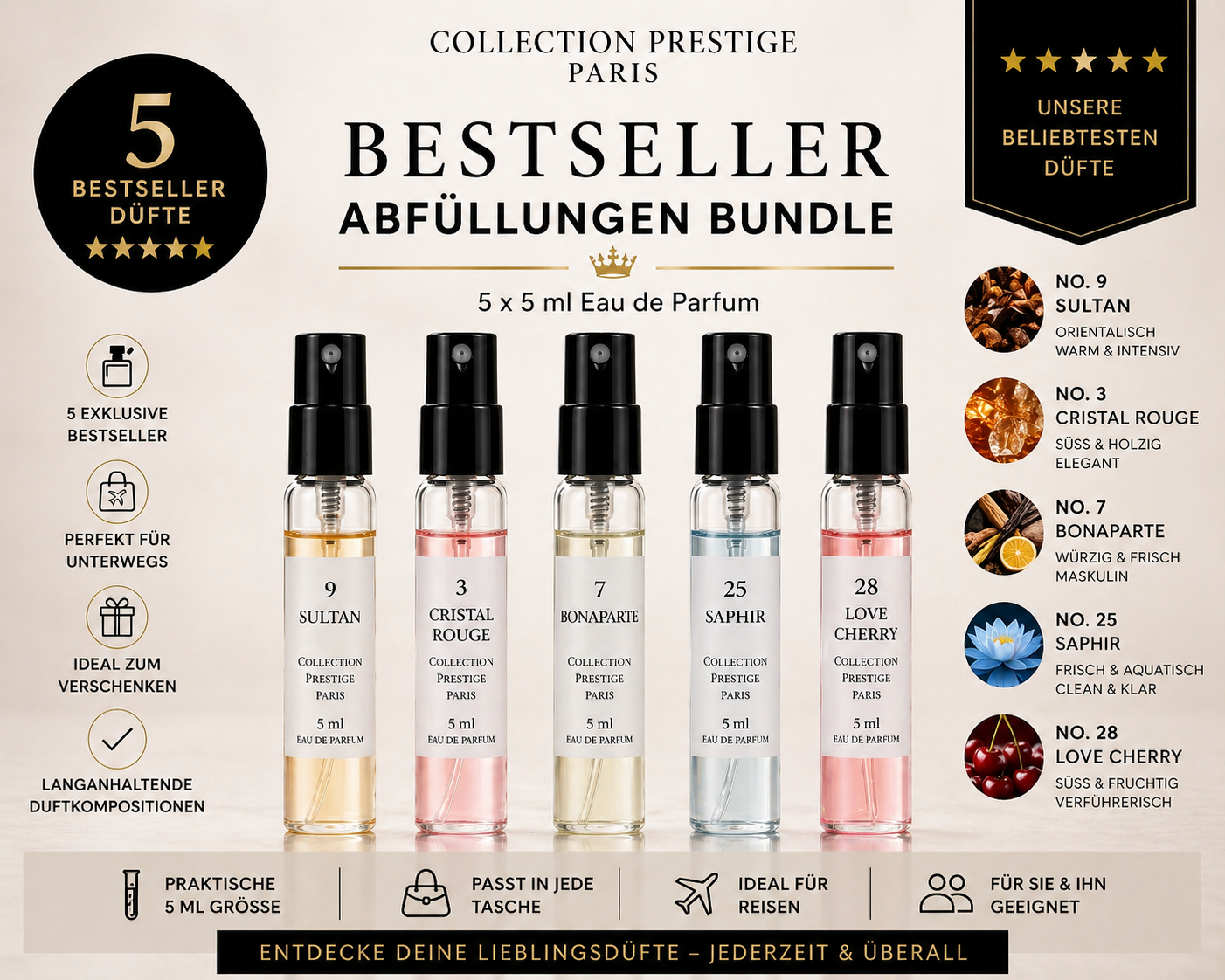 Collection Prestige Unisex-Bestseller Probierset - 5x 5-ml-Abfüllungen (No. 3, 7, 9, 25, 28) 