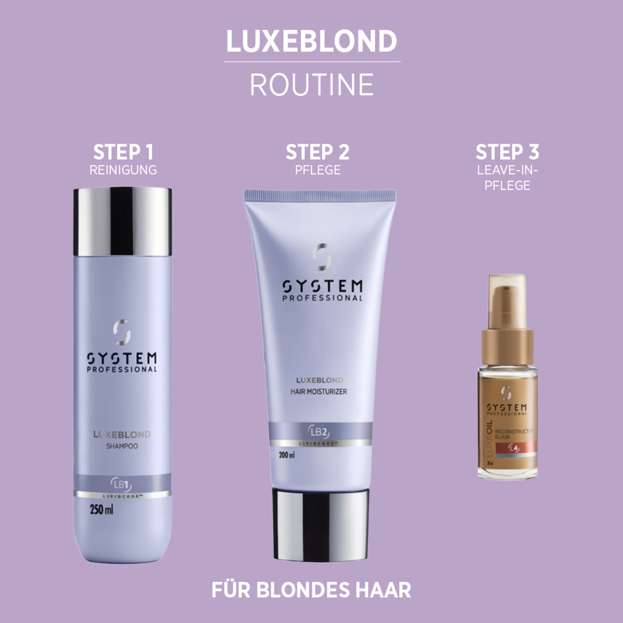 System Professional LipidCode Luxe Blond Gift Box