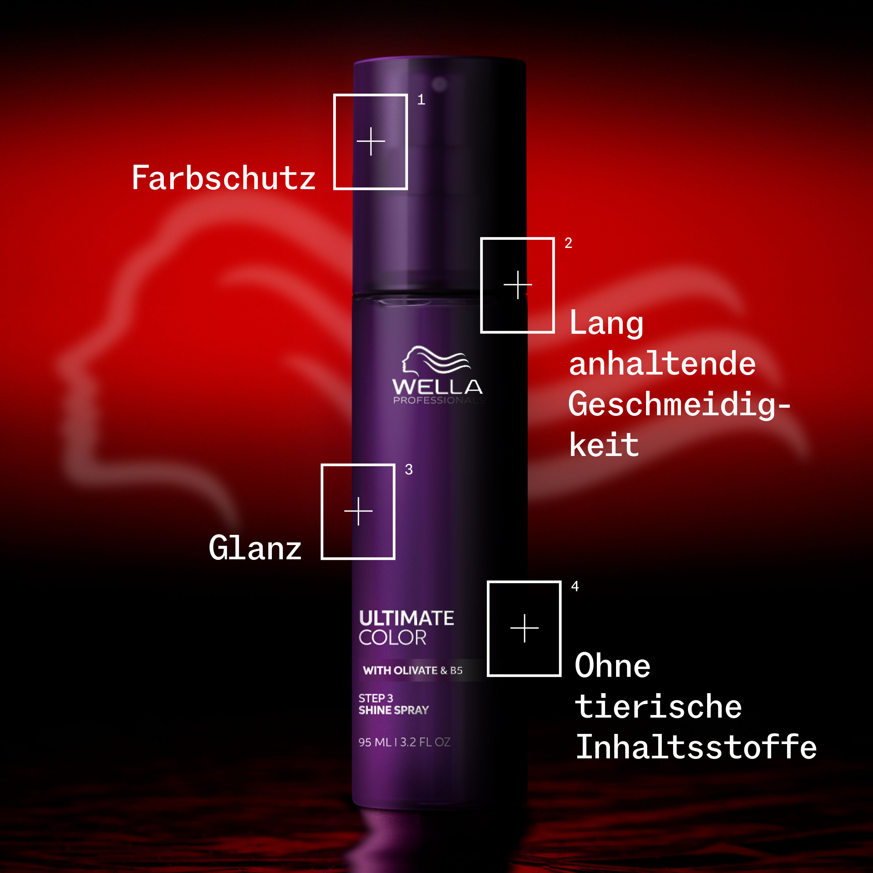 Wella Ultimate Color Step 3 Shine Spray 95 ml