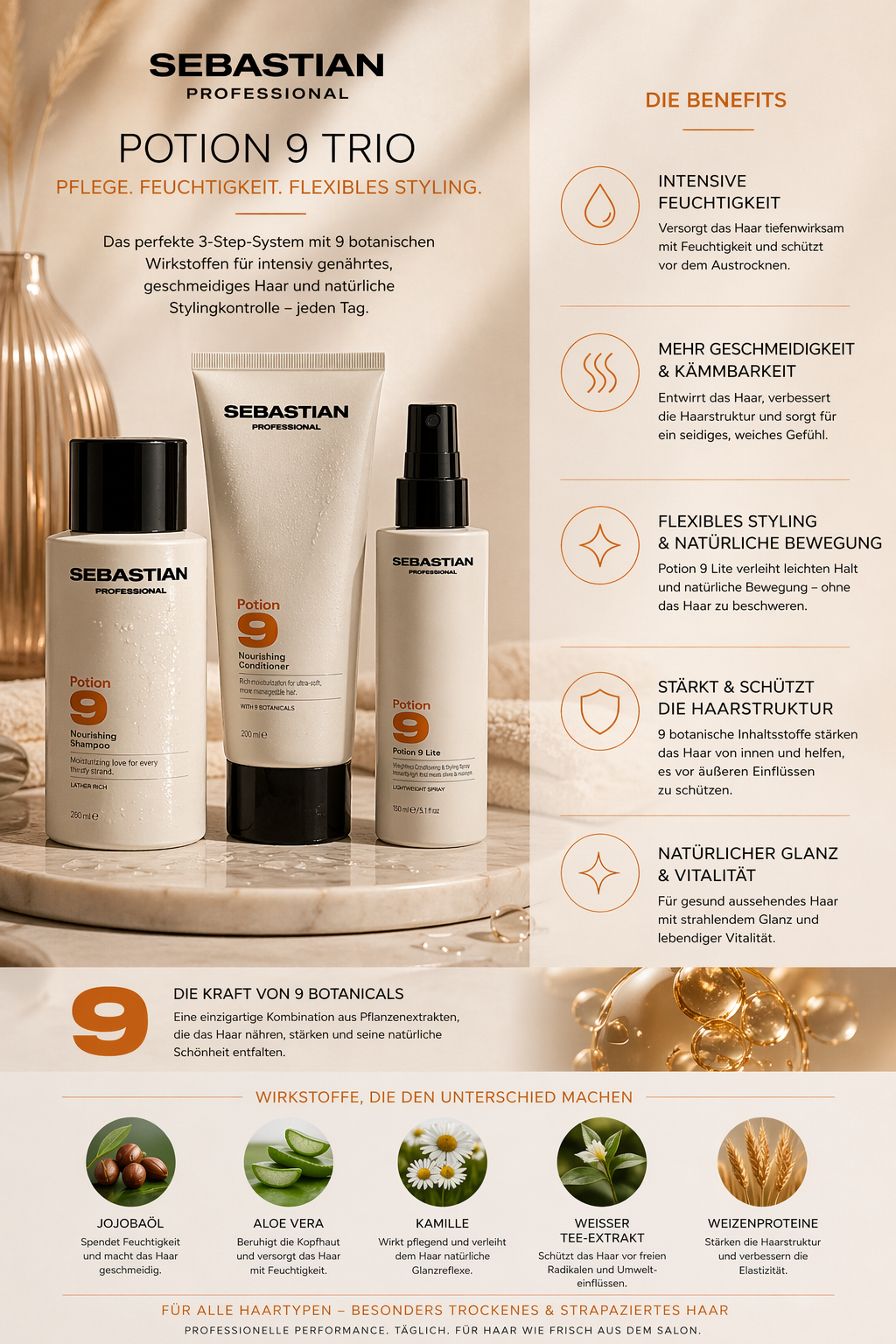 Sebastian Professional Potion 9 Trio – Pflege & Styling Set für geschmeidiges, lebendiges Haar
