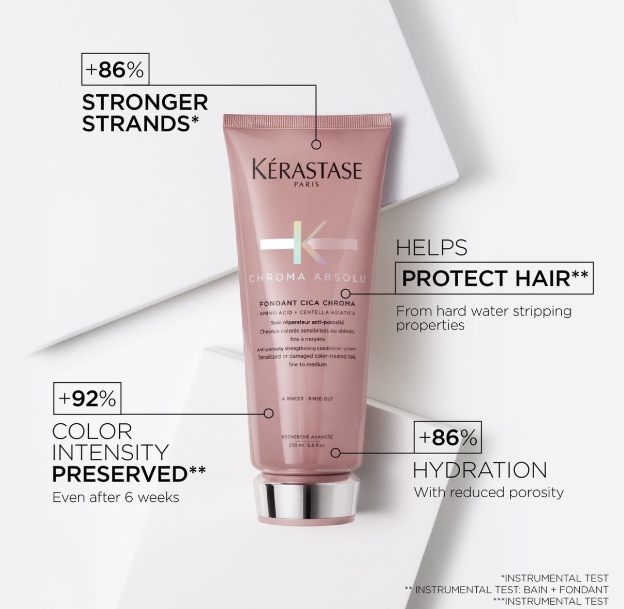 Kerastase Chroma Absolu Vert Chroma Neutralisant Masque 150ml