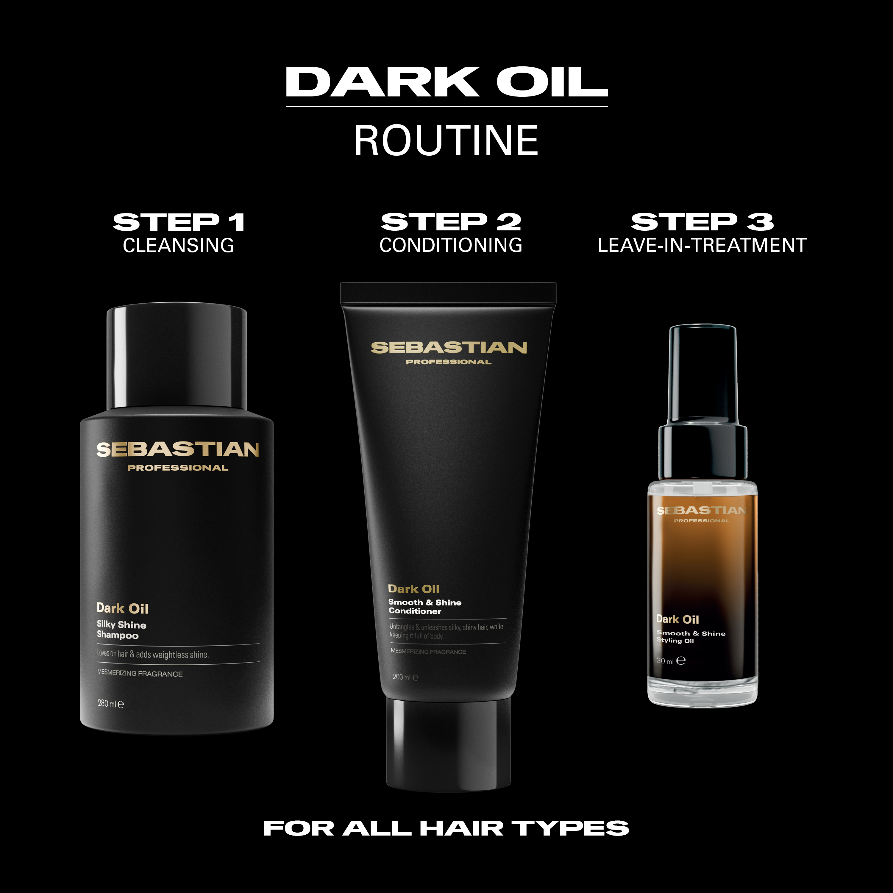Sebastian Dark Oil XMAS Set 2026