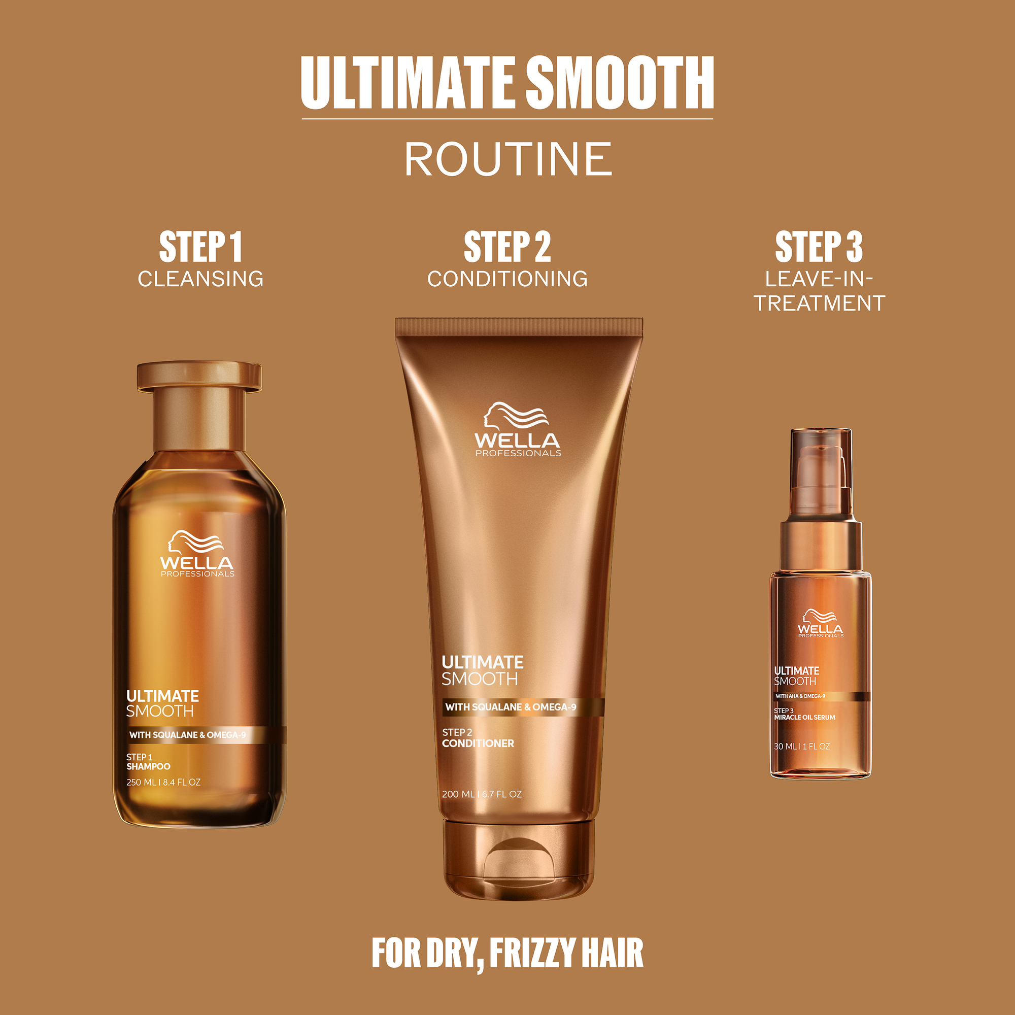 Wella Ultimate Smooth XMAS Set