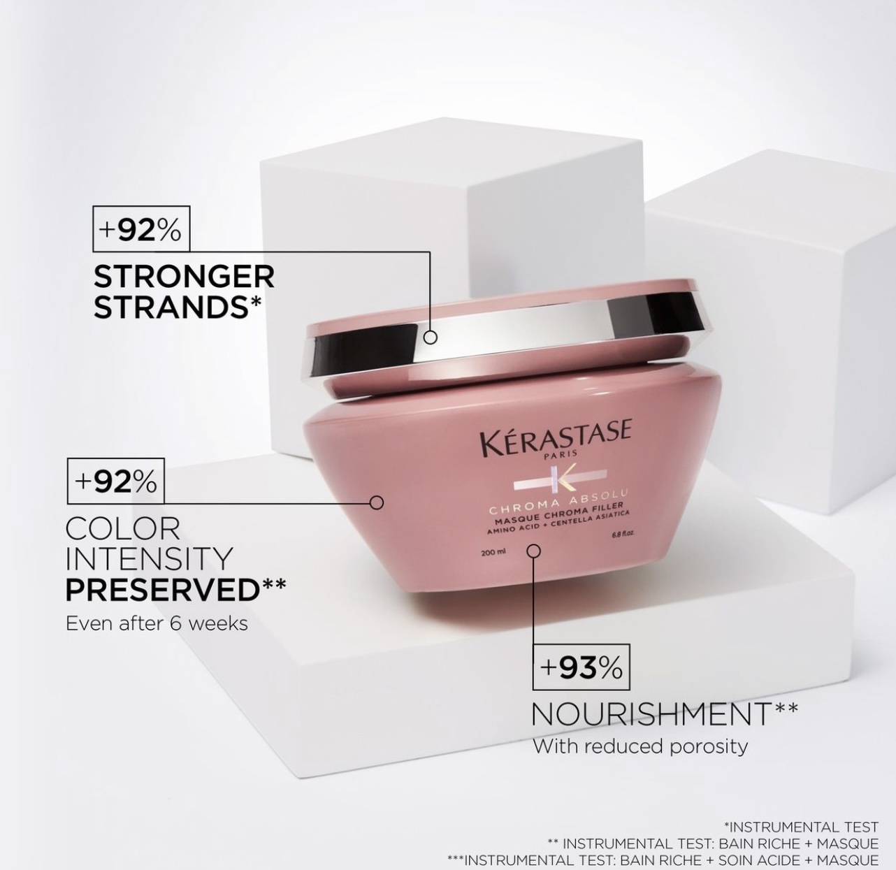 Kerastase Chroma Absolu Chroma Filler Masque 200ml