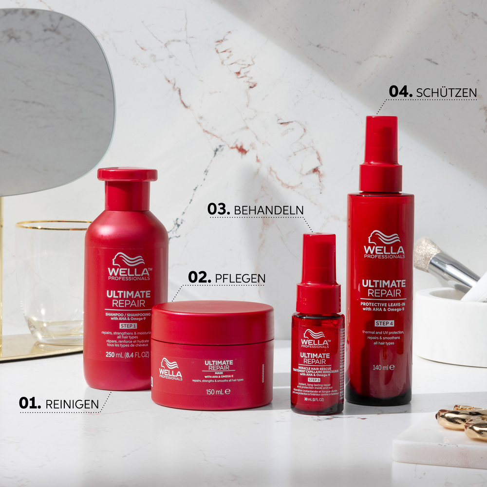 Wella Ultimate Repair Kit