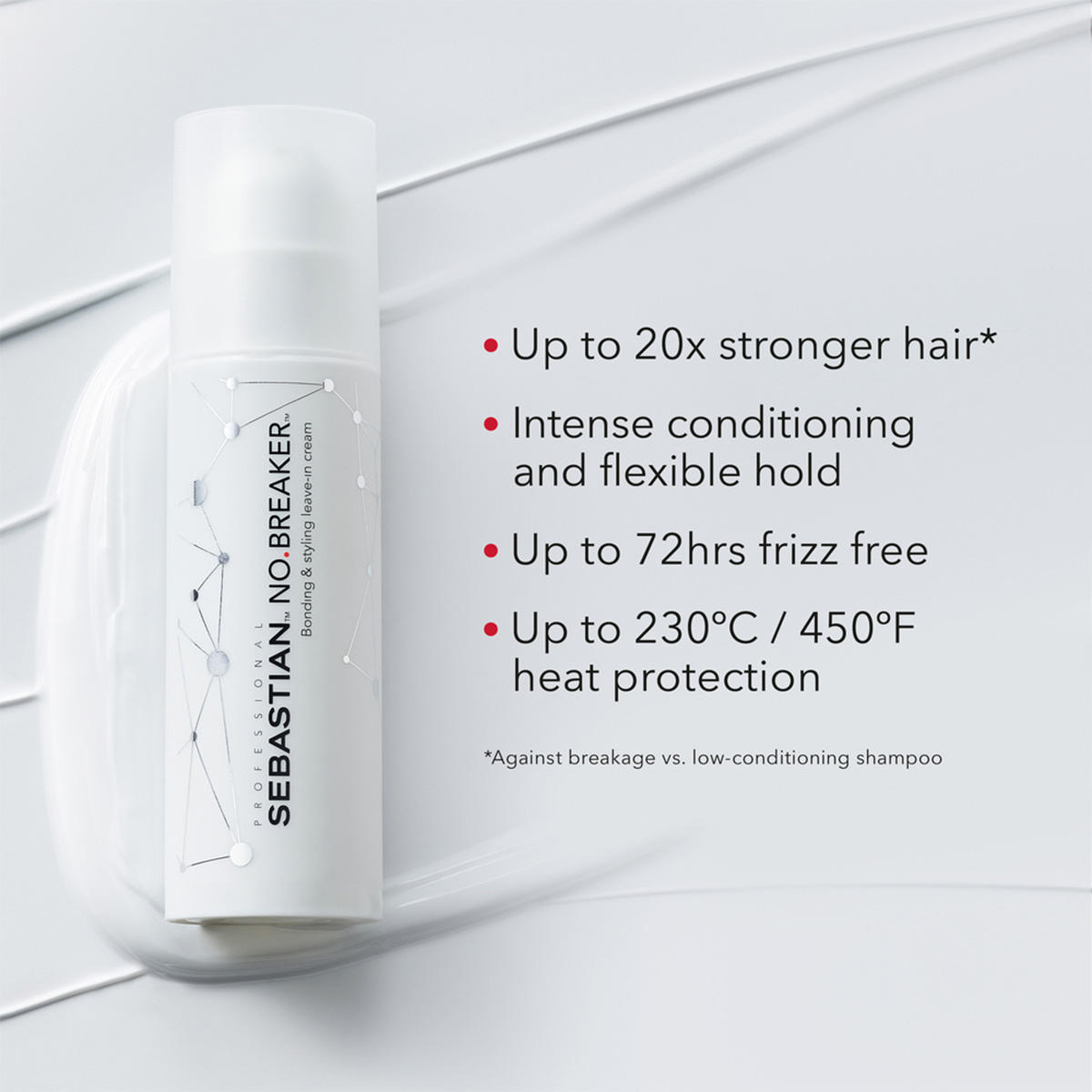 Sebastian No Breaker Bonding & Styling Leave-in Cream 145 ml