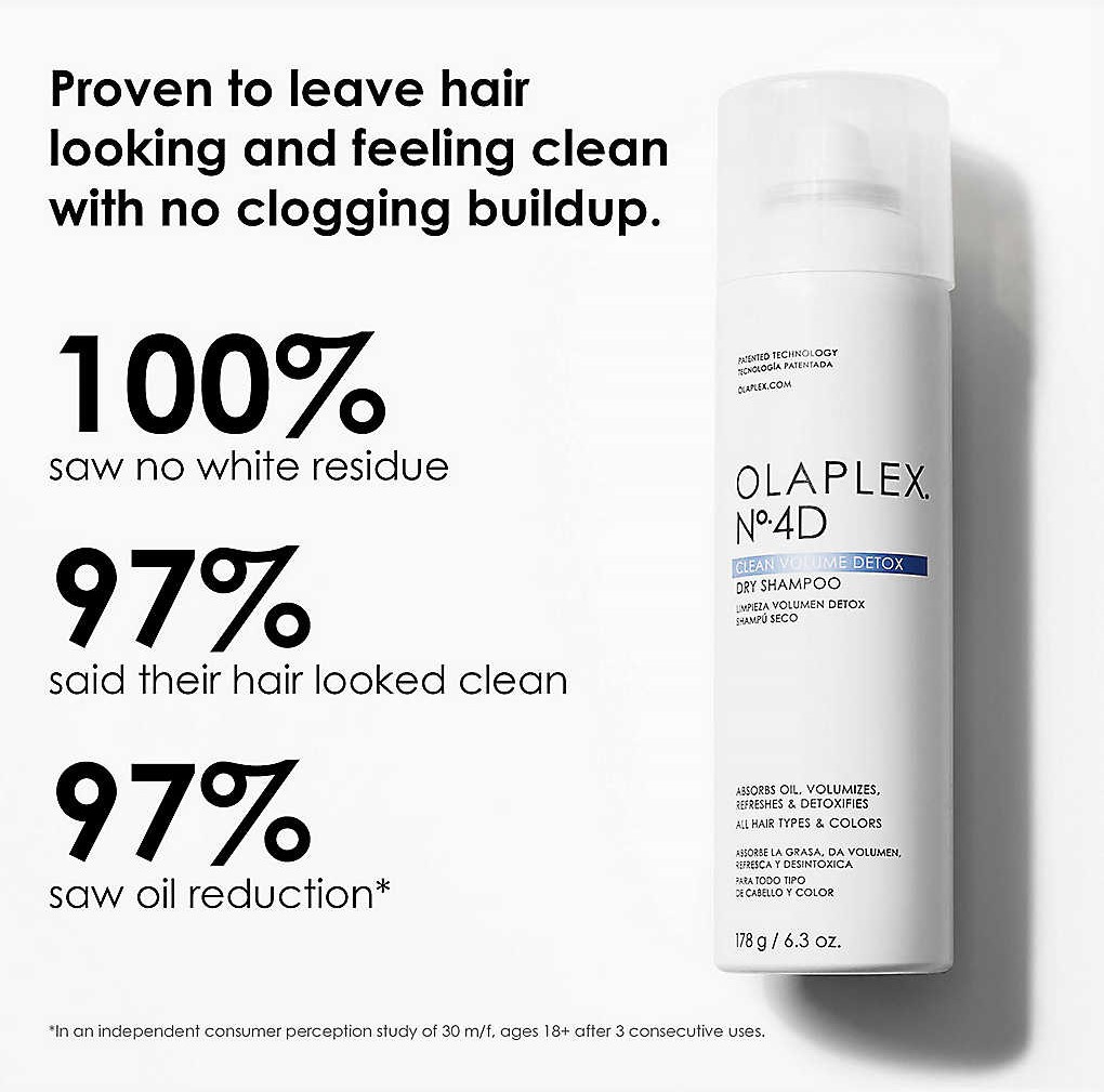 Olaplex No.4D Clean Volume Detox Dry Shampoo 250 ml Olaplex No.4D Clean Volume Detox Dry Shampoo 250 ml