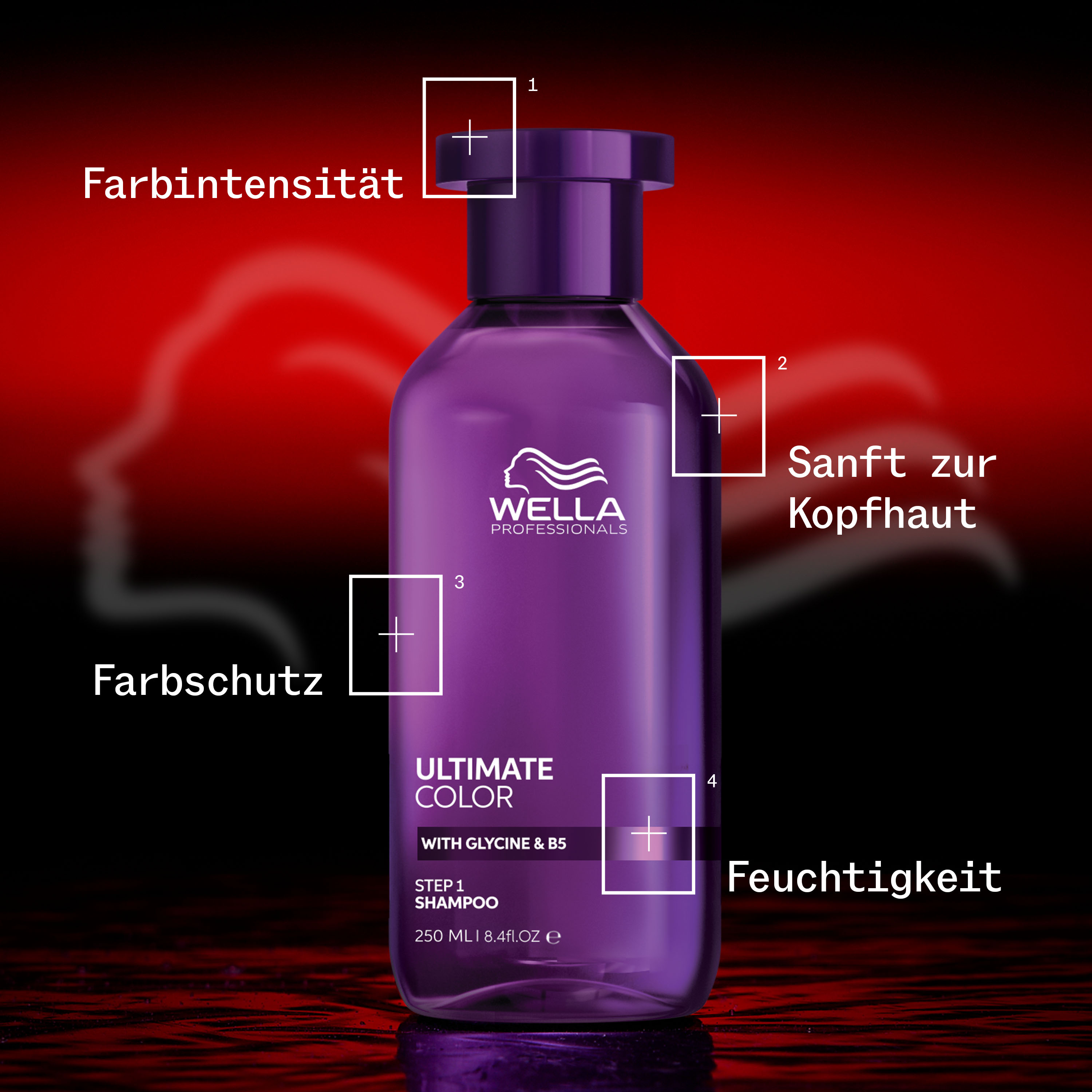 Wella Ultimate Color Step 1 Sulfate-Free Shampoo 250 ml